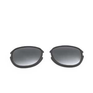 Lenti Options